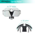 Oktaplex Cali Dos LED Strahler mit Bewegungsmelder – 40W, 3200 Lumen, IP65, Master-Funktion – Bild 2