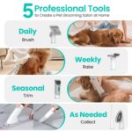 Neakasa P1 Pro Hundeschermaschine mit Staubsauger – Profi-Fellpflegeset für Hund & Katze – Bild 2