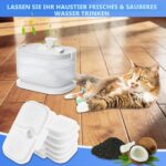 Poweka Katzenbrunnen Filter 24er Set – Aktivkohle & Schwamm für PETLIBRO Dockstream – Bild 7