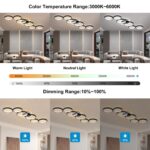 Liyabber LED Deckenleuchte 113cm Dimmbar – Smart-Steuerung für Wohnzimmer & Schlafzimmer – Bild 3