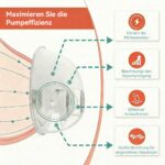 10er Set Flansch-Einsätze 13–21mm für Milchpumpen – Universell kompatibel mit Momcozy, Medela & mehr – Bild 6