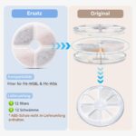 12er Set Ersatzfilter für FEELNEEDY 3,5L Katzenbrunnen FN-W08L/W08 – Vierfachfiltration – Bild 7