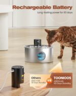 TOONIOOS Katzenbrunnen 3.2L Edelstahl Kabellos – Intelligenter Wasserspender mit Bewegungsmelder & Akku – Bild 4