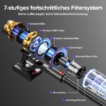 Lubluelu Akkustaubsauger 50kPa – Kabellos mit 50 Min Laufzeit & Smart Display – Bild 9
