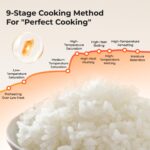 TOKIT Reiskocher 1,6L mit WLAN & Schnellkochfunktion – Smarter Rice Cooker für 1–4 Personen – Bild 9