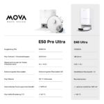Dreame MOVA E50 Pro Ultra Saugroboter – 30.000Pa mit Heisswasser-Moppreinigung & Selbstreinigung – Bild 11
