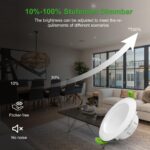 GY LED Einbaustrahler 3.5W 230V dimmbar – TÜV zertifiziert, IP44, 3CCT, 12er Set – Bild 4