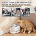 16 Stück Katzenbrunnen Filter für PETLIBRO Dockstream – Dreifach-Filtersystem für sauberes Trinkwasser – Bild 5