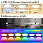 Ikodm 2x 24W Smart Deckenleuchte RGBW – Sprachsteuerung & Farbwechsel für Schlaf- & Badezimmer – Bild 3