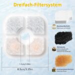 25er Set Katzenbrunnen Filter für Cat Pixi – Dreifach-Filtersystem mit Aktivkohle – Bild 4