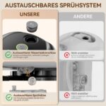 Tosima W5 Fensterputzroboter – 6400Pa adaptive Saugkraft mit intelligenter Kantenerkennung – Bild 5
