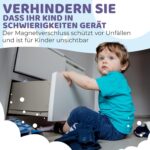 WunderHippo Magnetische Kindersicherung 20er-Set – Unsichtbarer Magnetverschluss für Schränke & Schubladen – Bild 3