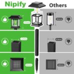 nipify Solar-Gartenleuchten 6er Set, 3000K Warmweiss – IP65 Wegeleuchten für Garten & Terrasse – Bild 5