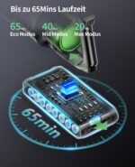 SunSare Akku Staubsauger 600W/50000Pa – Kabelloses Reinigungssystem mit 65 Min Laufzeit – Bild 3