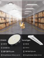 YIQIBRO 200W LED Werkstatt Deckenleuchte 20000LM – Industriestrahler IP65 für Garage & Lager – Bild 5