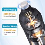 ETENTOUS Krallenschleifer für Hunde – Elektrisch mit LED-Licht & 3 Schleifaufsätzen – Bild 5