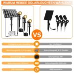 MEIKEE Solarstrahler 3er Set 2700K Warmweiss – IP66 Gartenleuchte mit 5000mAh Akku – Bild 7