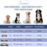 ELONEO Orthopädisches Hundebett 106x76cm mit Memory Foam – Gelenkentlastung für grosse Hunde – Bild 4