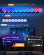 10er Set Hexagon LED Wandleuchte 9.2cm – RGB Gaming Panel mit Musiksync für Gamer – Bild 4