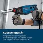 Bosch Professional GBH 2-21 Bohrhammer – 720 W SDS plus für Beton & Stein – Bild 7