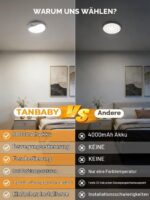 Tanbaby LED-Deckenleuchte mit 8000mAh Akku – Bewegungsmelder & Fernbedienung, dimmbar, ohne Bohren – Bild 2