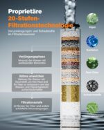 Cobbe Filter-Duschkopf mit 6 Strahlarten & 20-Schicht-Filtersystem – Wassersparend für Hartwasser – Bild 4