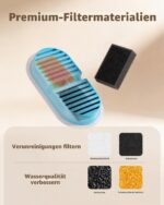 NOBXBON Katzenbrunnen Filter-Set: 12er Pack mit Kohle- & Schaumfilter – 3 Monate – Bild 5