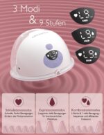 Momcozy M5 Elektrische Milchpumpe Freihändig 24mm – Tragbare Brustpumpe mit Mikrovibration – Bild 3