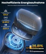 TRANSGUANG Solar-Gartenleuchte 4er Set, Warmweiss IP65 – LED-Wegbeleuchtung mit Auto-Sensor für Garten – Bild 3