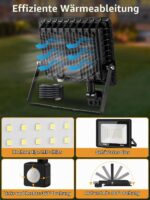 Litglobe 50W LED Strahler mit Bewegungsmelder – 5000 Lumen Flutlicht IP66 für Aussen – Bild 5