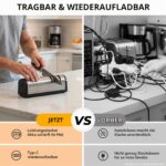 Flechazo Elektrischer Messerschärfer mit USB-C – Tragbar für Grobe & Feine Klingen – Bild 3