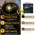Joycome 2er Set Solar-Feuerwerksleuchten 4x120 LED mit Fernbedienung – Gartenbeleuchtung für Aussen – Bild 4