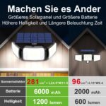 INTELAMP Solarlampe mit Bewegungsmelder & Fernbedienung – 1200 Lumen, 270° Weitwinkel für Garten – Bild 4