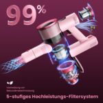 Dzaki Akku Staubsauger 50.000 Pa, 55 Min. Laufzeit – Kabellos mit Anti-Tangle & LED für Tierhaare – Bild 9