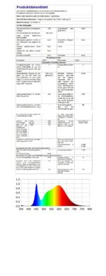 LED Spiegelleuchte 30 cm 550 lm 4000K Neutralweiß – IP44 Bad Wandlampe für Spiegel & Schrank – Bild 8