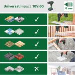 Bosch UniversalImpact 18V-60 Akku Schlagbohrschrauber – Profi-Kraft für Heimwerker – Bild 4