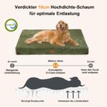 FUKUMARU Orthopädisches Hundebett 107x76 cm – Premium Hundematte für grosse Hunde – Bild 3