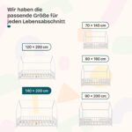 [en.casa] Montessori Hausbett Sisimiut 140x200 cm – Kinderbett mit Rausfallschutz & Lattenrost – Bild 8