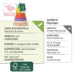 Merle Toys® Holz-Stapelturm mit 8 Ringen – Montessori Spielzeug ab 1 Jahr – Bild 9