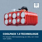 Bosch Professional GBA 18V 4.0Ah Akku – Doppelte Laufzeit für 18V Werkzeuge – Bild 6