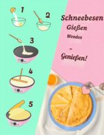 Bestron ASW602PBS Crêpes-Maschine – Profi-Crêpes-Maker in Rosa mit Antihaftbeschichtung – Bild 6
