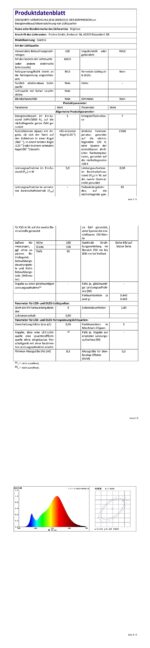 Klighten 2er Set Wandleuchte GU10 IP65 – Anthrazit Aussenleuchte mit Up-Down Design – Bild 8