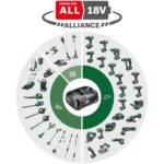 Bosch EasyImpact 18V-40 Akku-Schlagbohrschrauber – 2x2,0 Ah + 34-tlg. Set – Bild 3