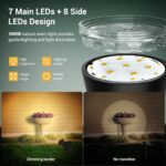 GEARLITE Solar LED Strahler Außen 1200 Lumen – IP65 Solarleuchten für Garten & Terrasse (2er Set) – Bild 4