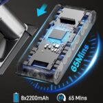 Hearten Akku Staubsauger 70000 Pa mit 600W Motor – 65 Min Laufzeit für Tierhaare & Hartböden – Bild 4