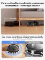 Lefant M2 Pro Saugroboter mit 5500Pa & Wischfunktion – dToF-Navigation für Tierhaare – Bild 6