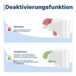 Hoffenbach Magnetische Kindersicherung 12er Set – Schrank- & Schubladensicherung ohne Bohren – Bild 5