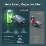 Linkind LED Solarleuchte StarRay 800lm – IP65 Aussenwandleuchte mit Dusk-to-Dawn Sensor, 2er Set – Bild 2