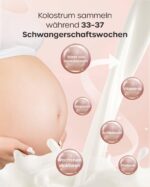 Nuliie Colostrum Collector Kit 7ml – BPA-freier Muttermilch Sammler für Neugeborene – Bild 5
