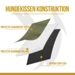 OneTigris Hundedecke 110 x 68 cm – Wasserdichtes Hundebett mit Tragegurt für Camping & Reisen – Bild 2